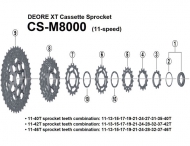 Shimano XT 11-speed cassette spare parts CS-M8000