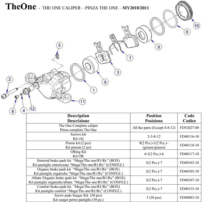 Formula Mega-The One retaining ring for retaining screw