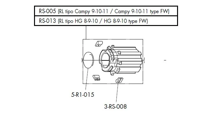 Fulcrum pawls for Campagnolo freehub body (1 piece)
