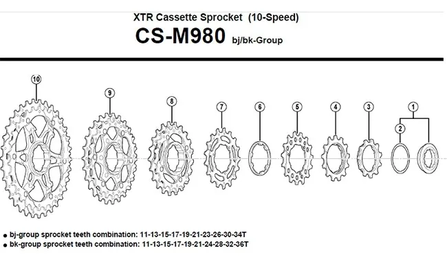 Shimano XTR 10-speed sprocket set (32–36 teeth) for CS-M980 cassette (11–36T)