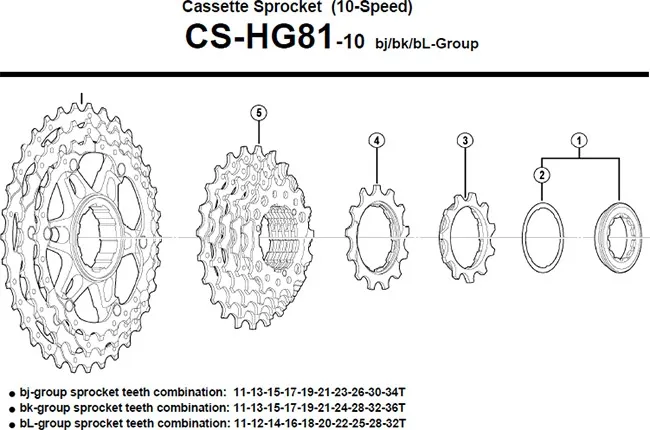 Shimano SLX CS-HG81 Cassette Lockring with Spacer, Steel, 10-speed