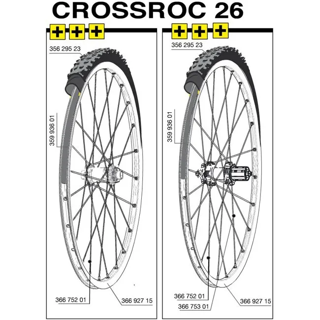 Mavic Crossroc spoke, 26-inch rear wheel, right-hand side, 261 mm, from 2014 model onwards
