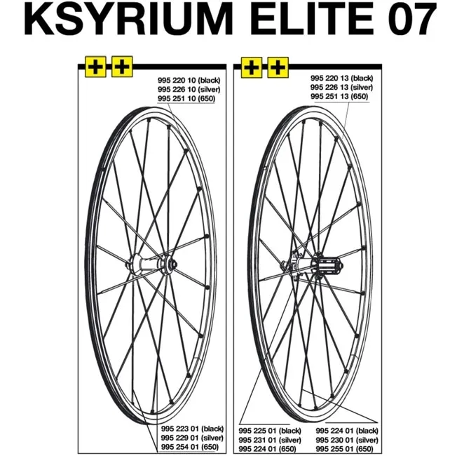 Mavic Ksyrium Elite front wheel spoke, 290 mm, black, 2007–08 model, remaining stock
