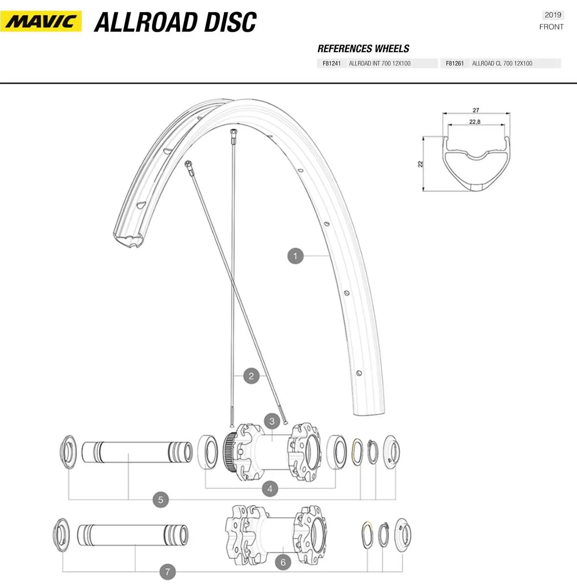Mavic Allroad Gravel Wheel Set | Disc CL 28-inch / 700C