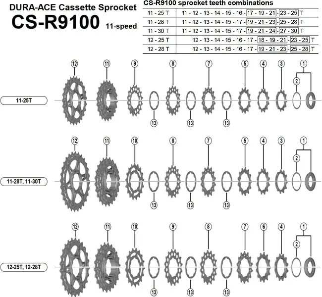 Shimano DURA-ACE 15-tooth sprocket for CS-R9100 / CS-R9000 11-speed cassette