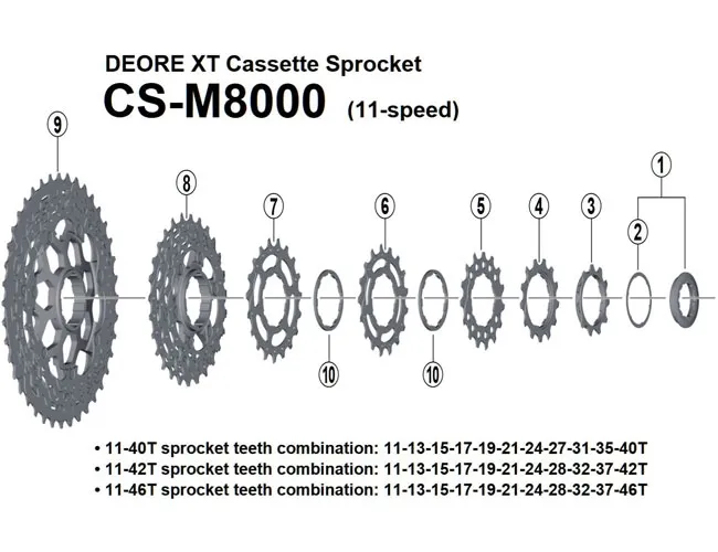 Spare parts Shimano Deore XT CS-M8000 11-speed cassette