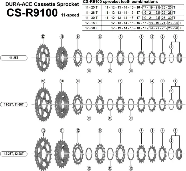 Spare parts Shimano DURA-ACE CS-R9100 cassette