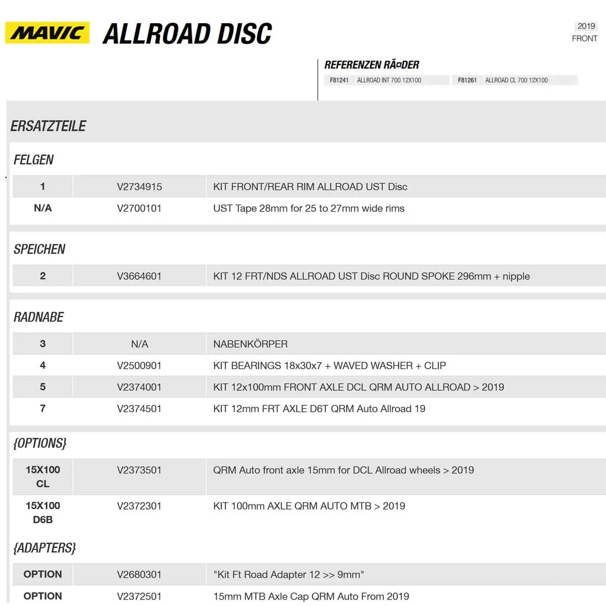 Mavic Allroad Gravel Wheel Set | Disc 6-hole 28-inch / 700C
