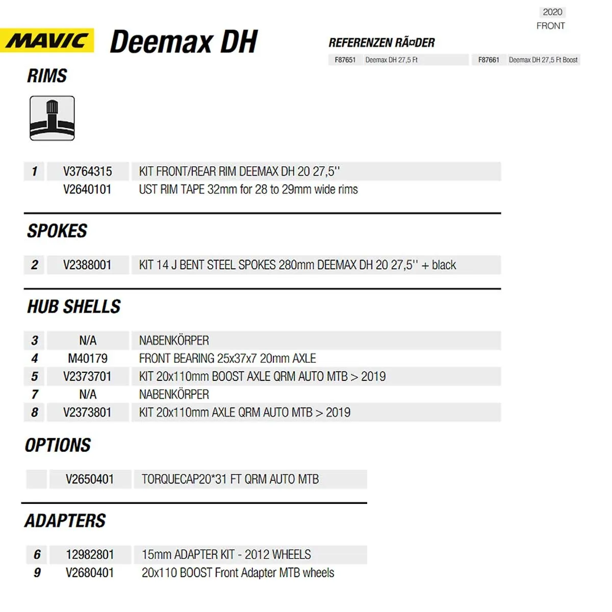 Spare parts for Mavic Deemax DH wheelset, 27.5-inch, 2020 model