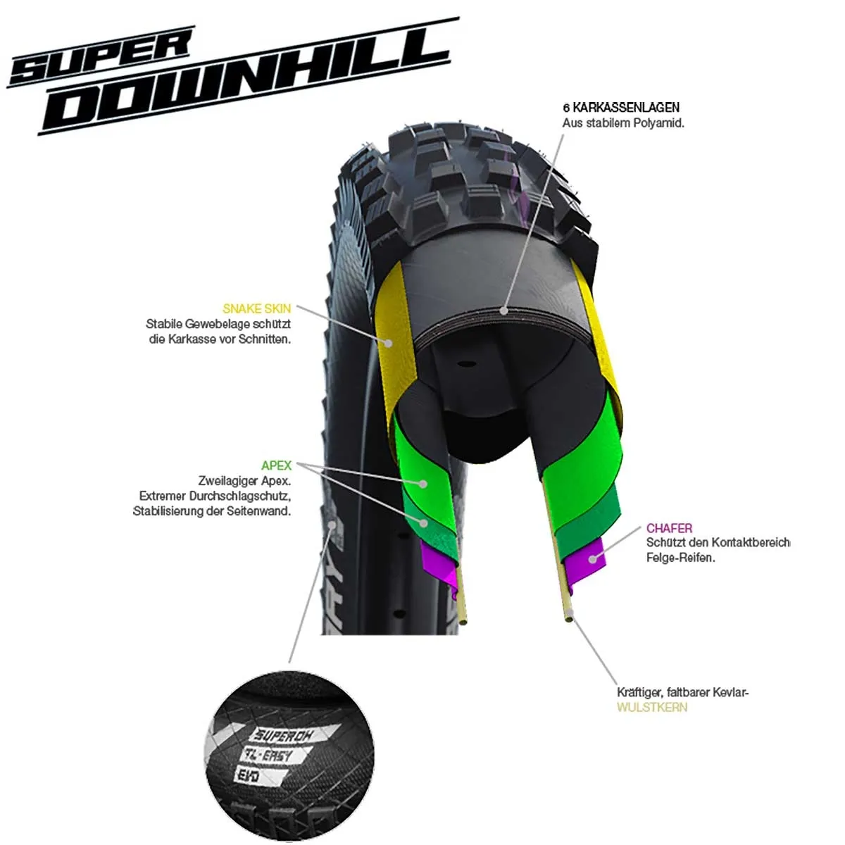 Schwalbe Magic Mary Tyre Evo Addix UltraSoft Super Downhill 29 inches x 2.40