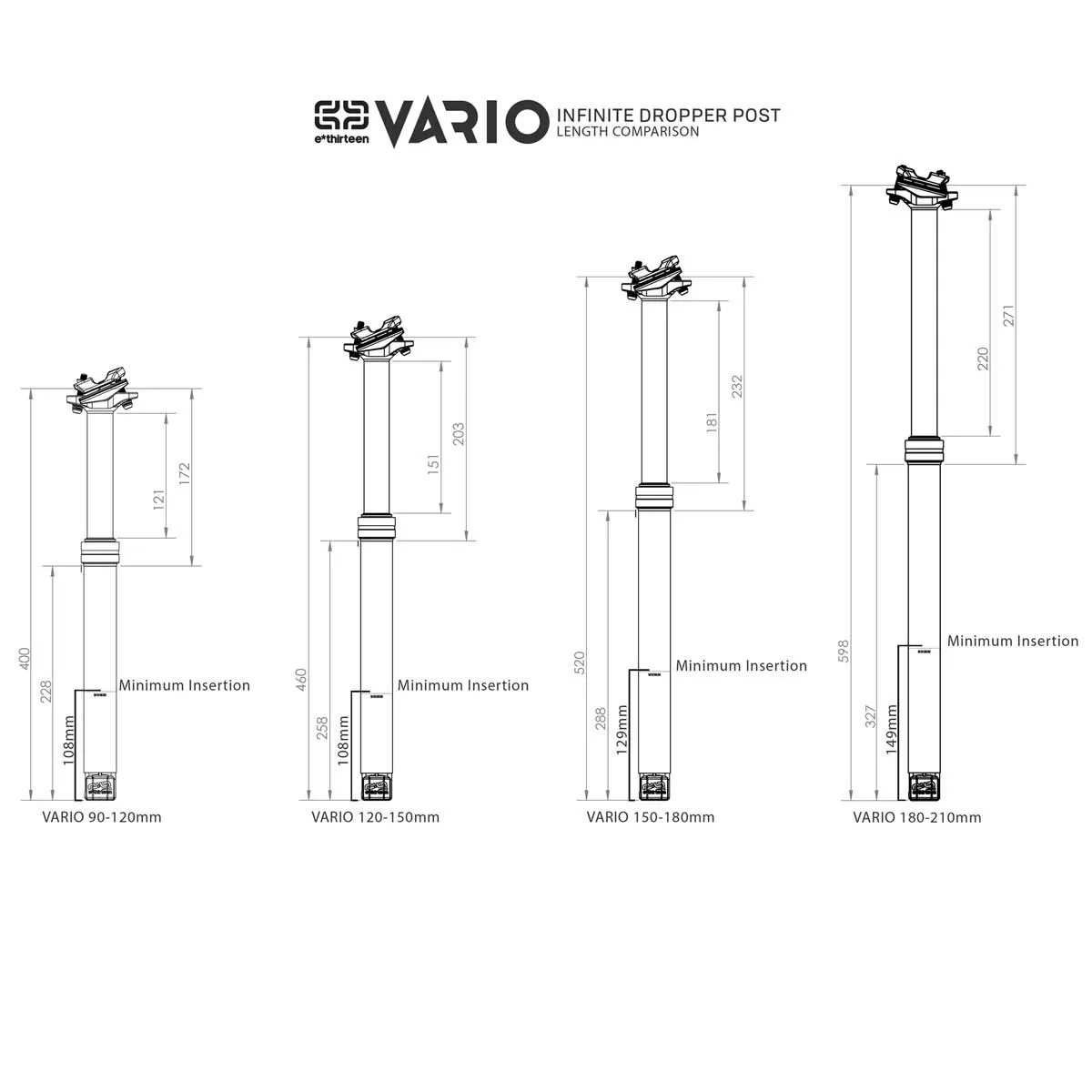 e*thirteen Infinite Dropper Vario seatpost 31.6 x 520 mm, drop 150–180 mm
