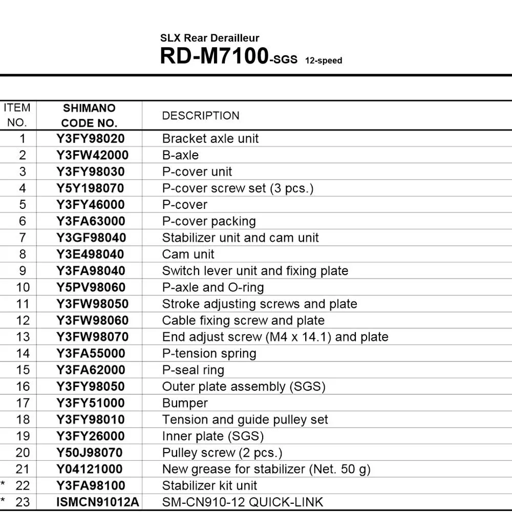 Shimano Deore XT RD-M8100 / SLX RD-M7100 Rear Derailleur Spare Part | Cable Clamp Screw + Plate No. 12