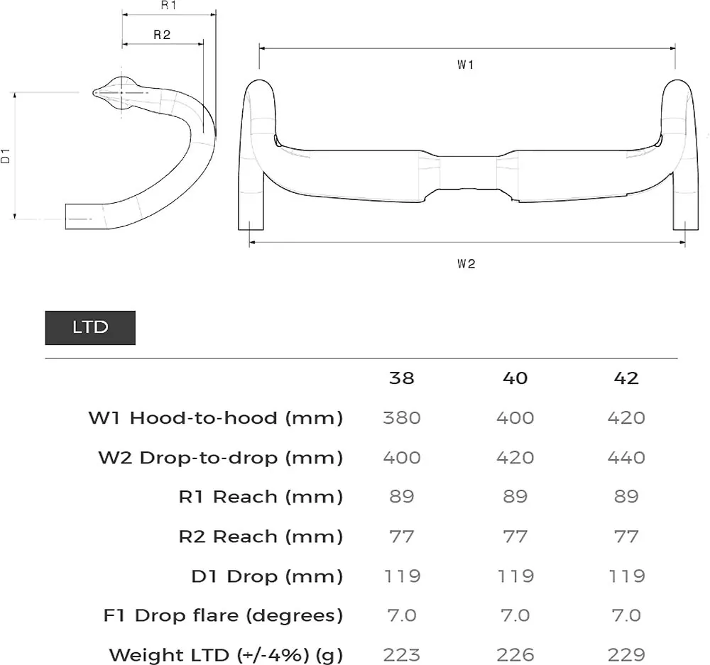 3t Aeroflux LTD Stealth Carbon Road Bike Handlebar, width 38 cm