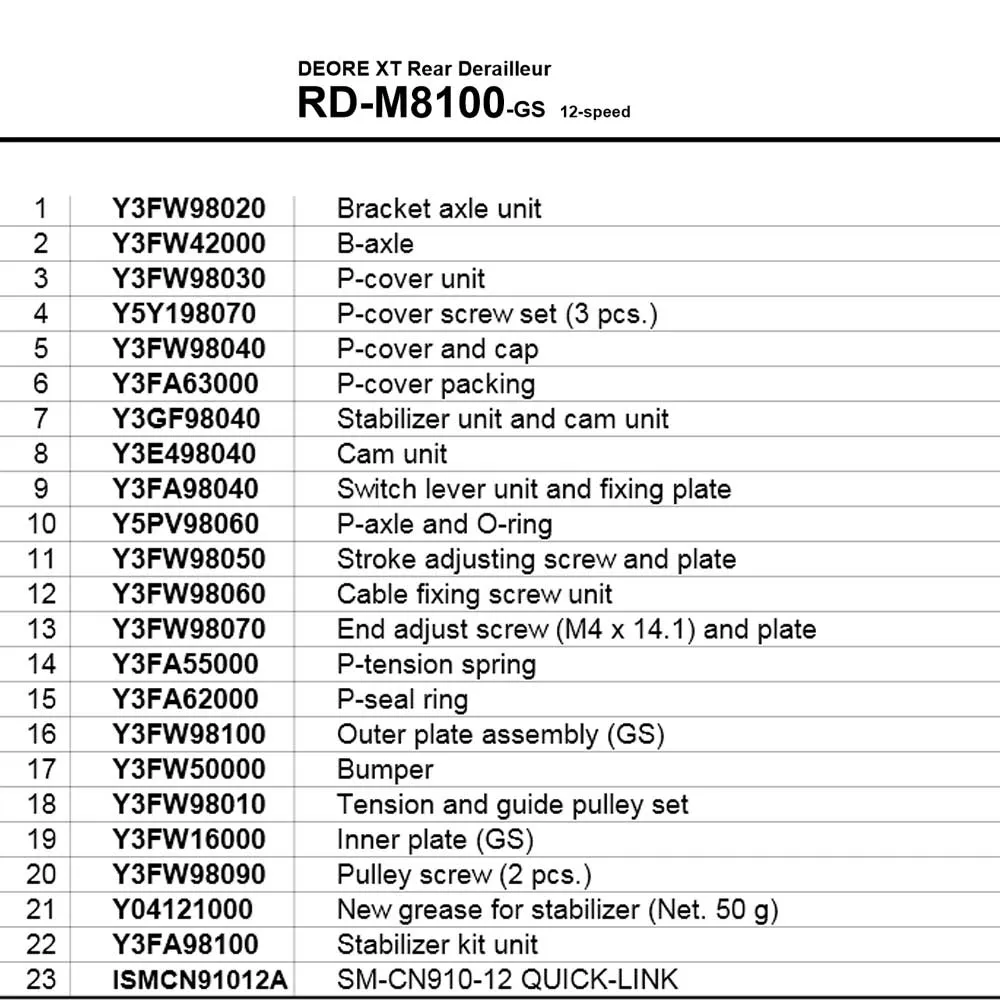 Shimano XTR / XT / SLX rear derailleur 12-speed spare part | Sealing ring for housing cover No. 6