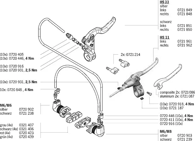 Magura oil plug for HS 33 / Louise / Marta