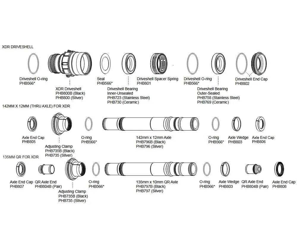 Chris King R45D Rear Hub Spare Part | Sram XDR Freewheel Body Black