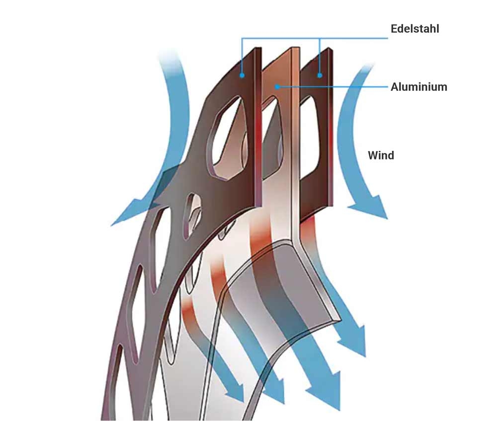 Shimano Ultegra/GRX/XT RT-CL800-ME IceTech brake disc | Centerlock external lockring 180 mm