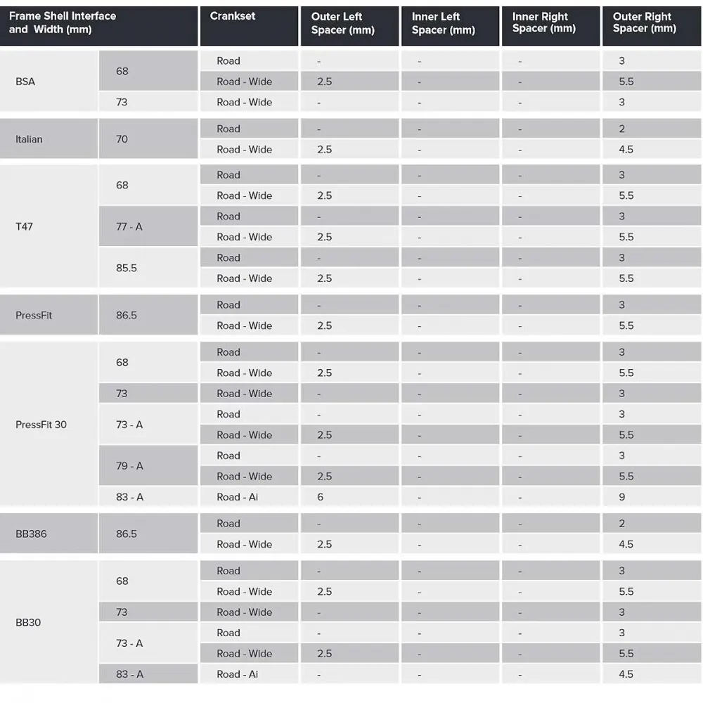 Sram DUB Ceramic Bottom Bracket BSA Thread | MTB - Road 68-73 mm