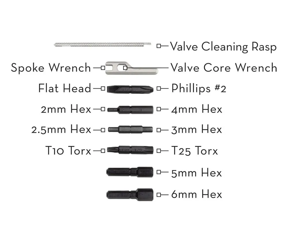 Wolf Tooth 8-Bit System Pliers Multitool – Bit holder / Chain lock pliers / Spoke + valve wrench – gold