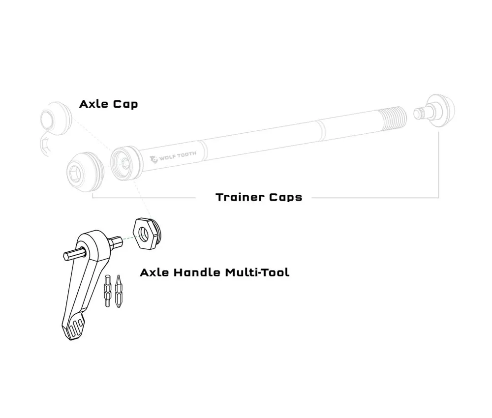 Wolf Tooth Axle Handle Multitool – Bit Holder / Plug-in Lever – black