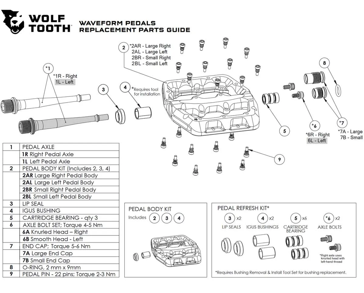 Wolf Tooth Waveform Platform Pedals Large Blue