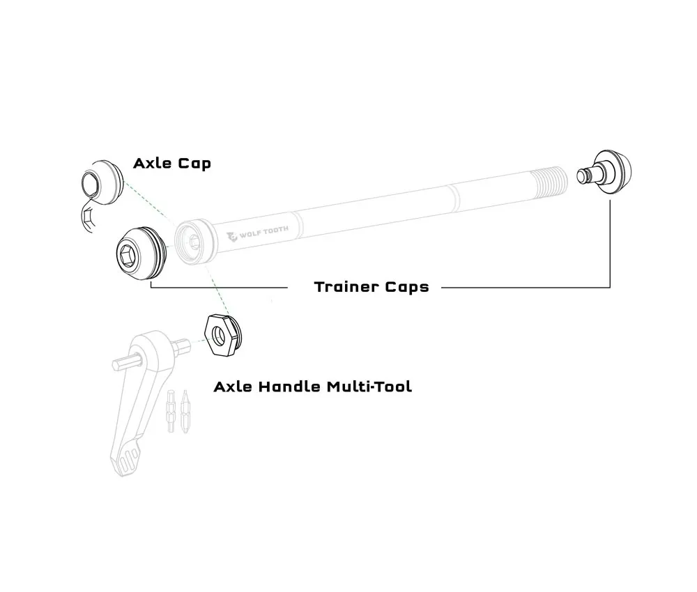 Wolf Tooth Rear Wheel Thru-Axle – Length 164mm, Thread M12x1.5mm, Black