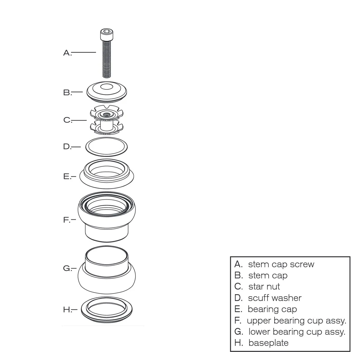 Chris King NoThreadSet Headset 1 inch gold | gold EC30