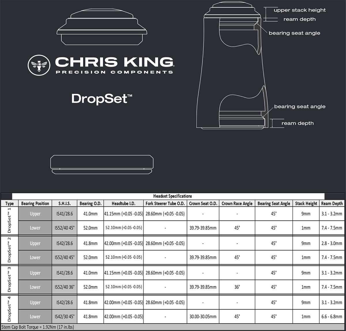 Chris King DropSet 3 Tapered Headset 1 1/8 - 1.5 inches, matt mango | matt mango IS41/28.6 - IS52/40