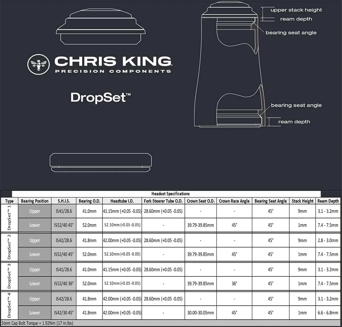 Chris King DropSet 2 Headset Ceramic Tapered 1 1/8 - 1.5 inch matt black | matte jet IS42/28.6 - IS52/40