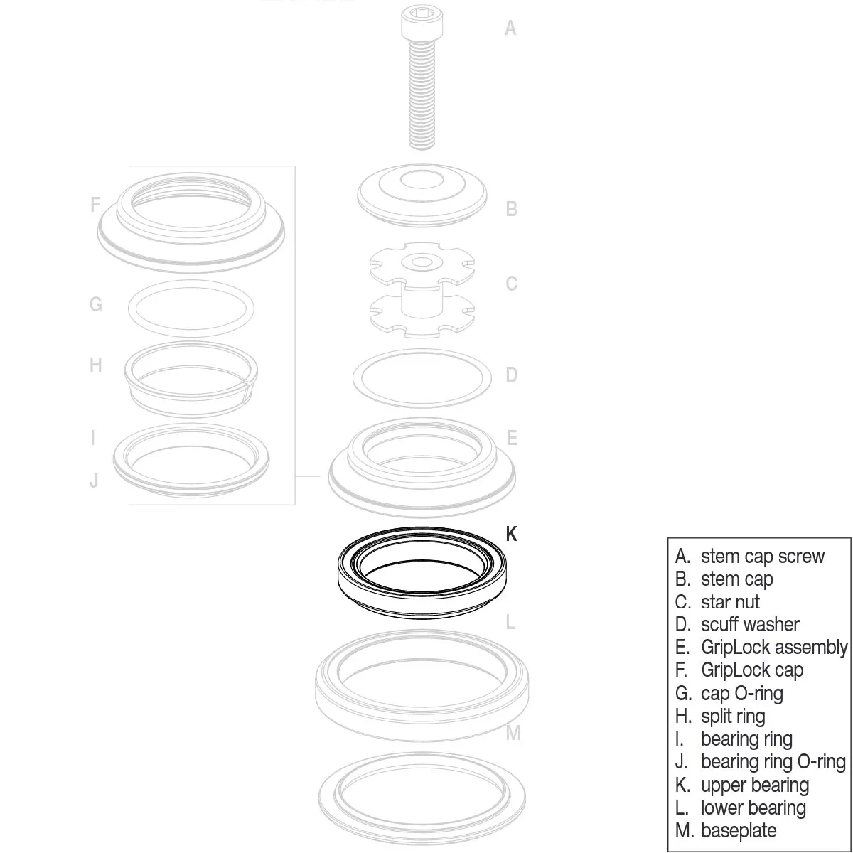 Chris King DropSet 1 / 3 Headset Spare Part | Ceramic Bearing IS41 Top 41.0mm 45x45