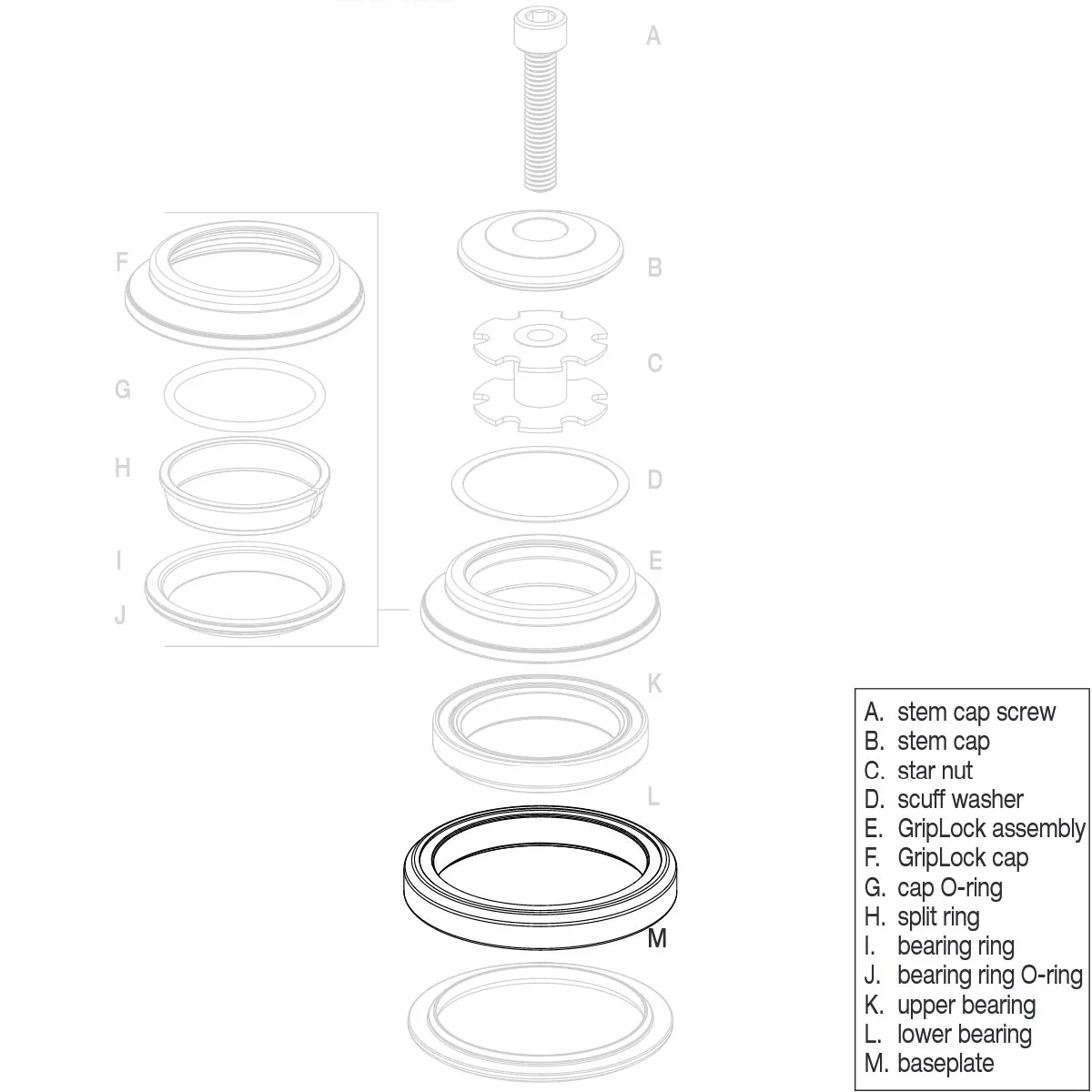 Chris King DropSet 3 Headset Spare Part | Ceramic Bearing IS52 Bottom 52.0mm 36x45