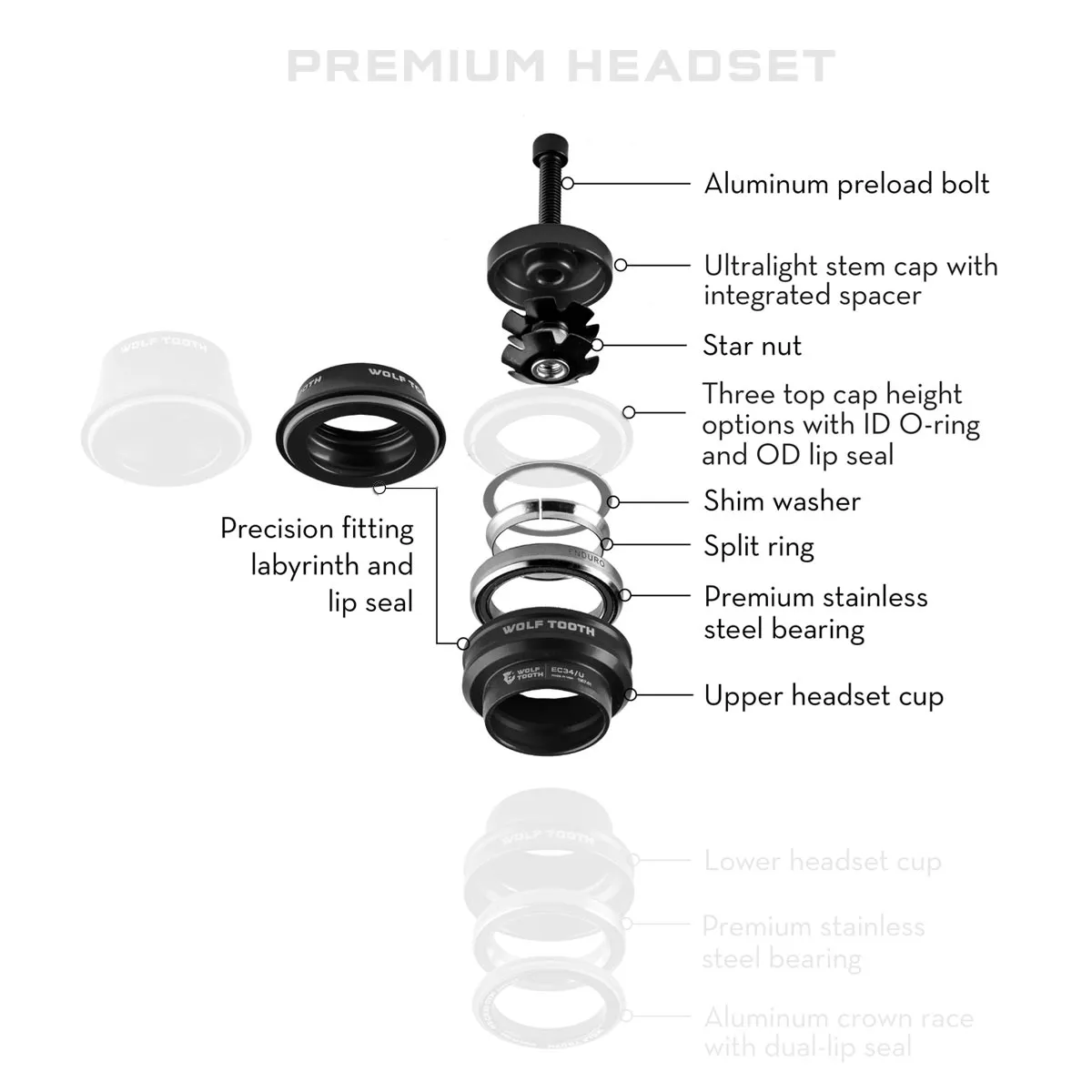 Wolf Tooth Premium Headset Upper Cup 1 1/8 inch | EC34 / 28.6 mm Height 25 mm Gold