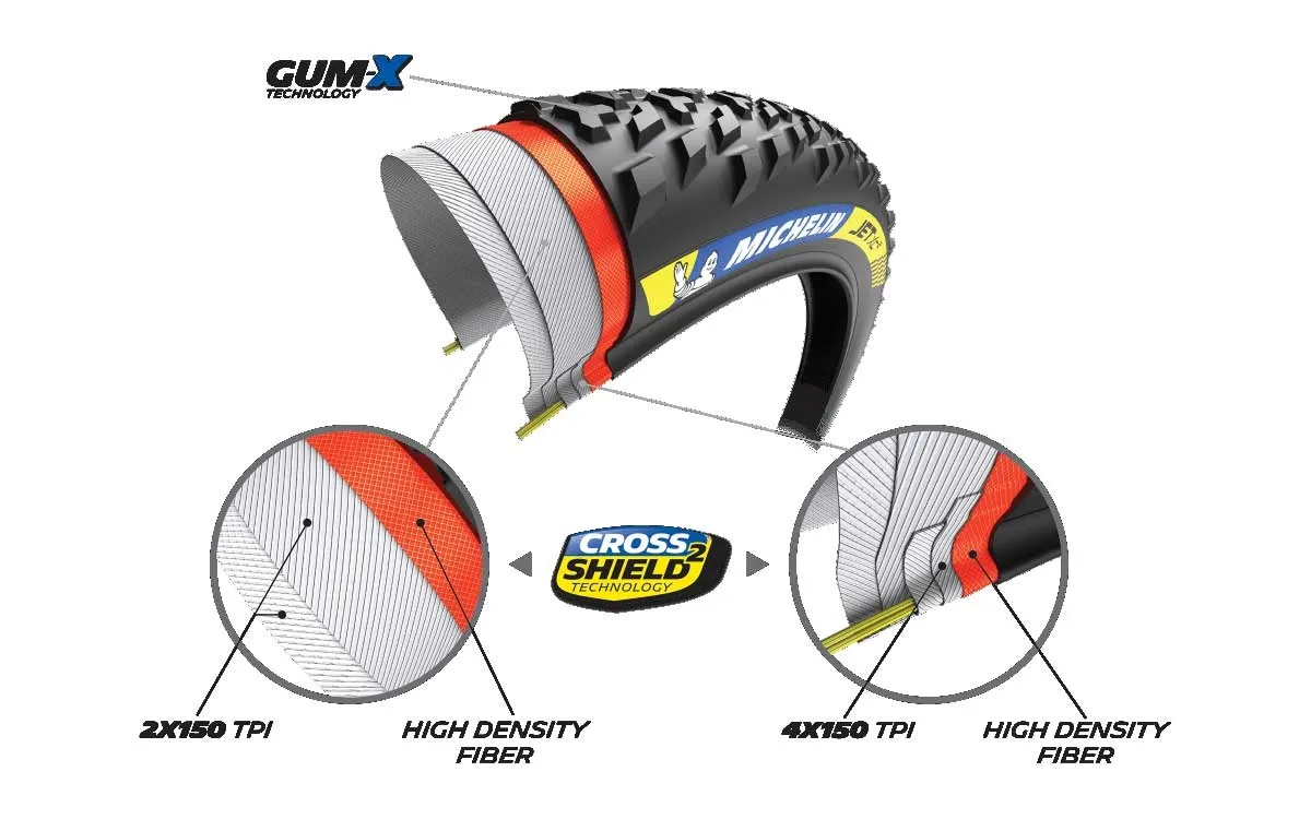Michelin Wild XC Tyre Racing Line 29 inches x 2.25