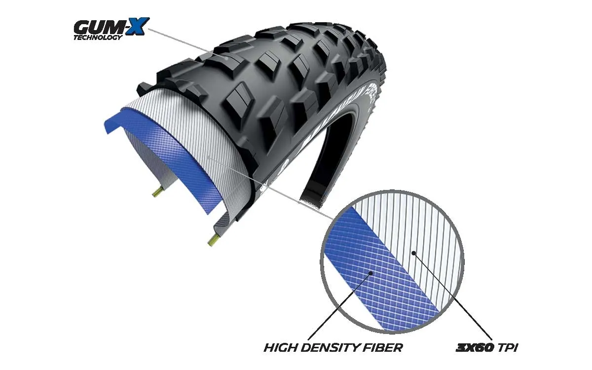 Michelin Wild XC Tyre Performance Line 29 inches x 2.25