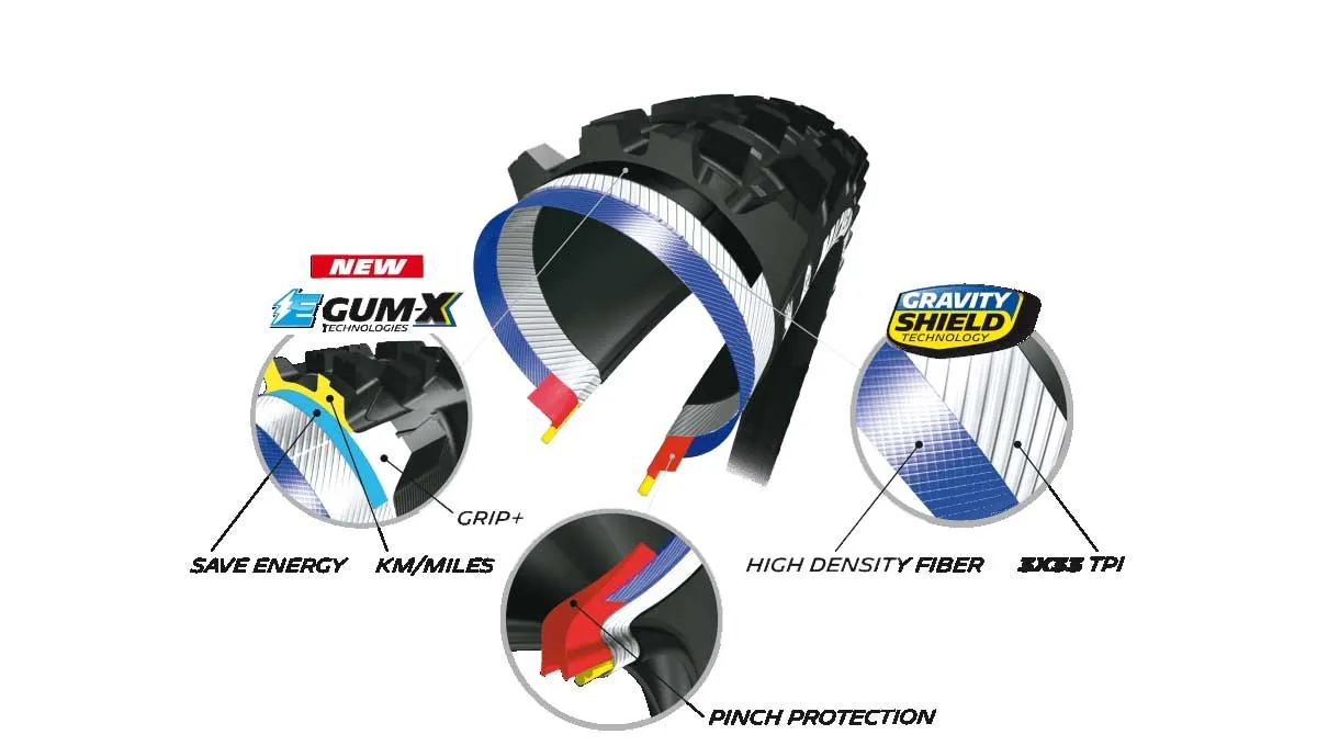 Michelin E-Wild Rear Tyre Competition Line 29 inches x 2.60