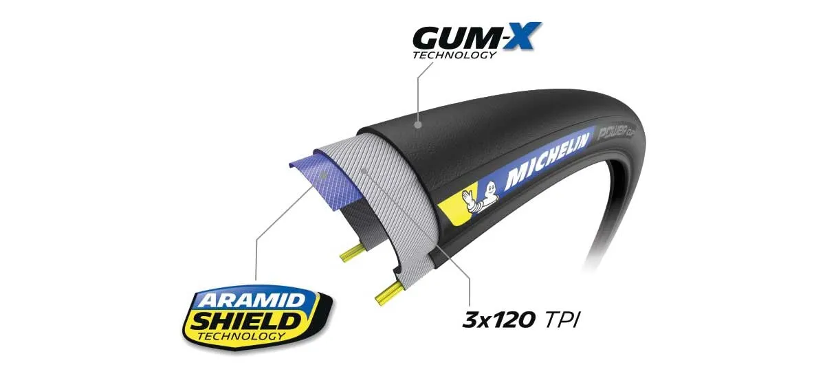 Michelin Power Cup Tube Type Tyre Competition Line 23 x 622, foldable, black