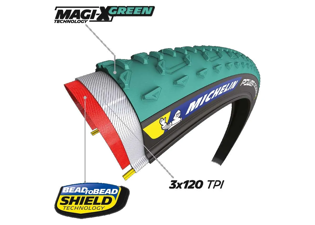 Michelin Power Cyclocross JET Tyre Competition Line 33 x 622, foldable, black and green