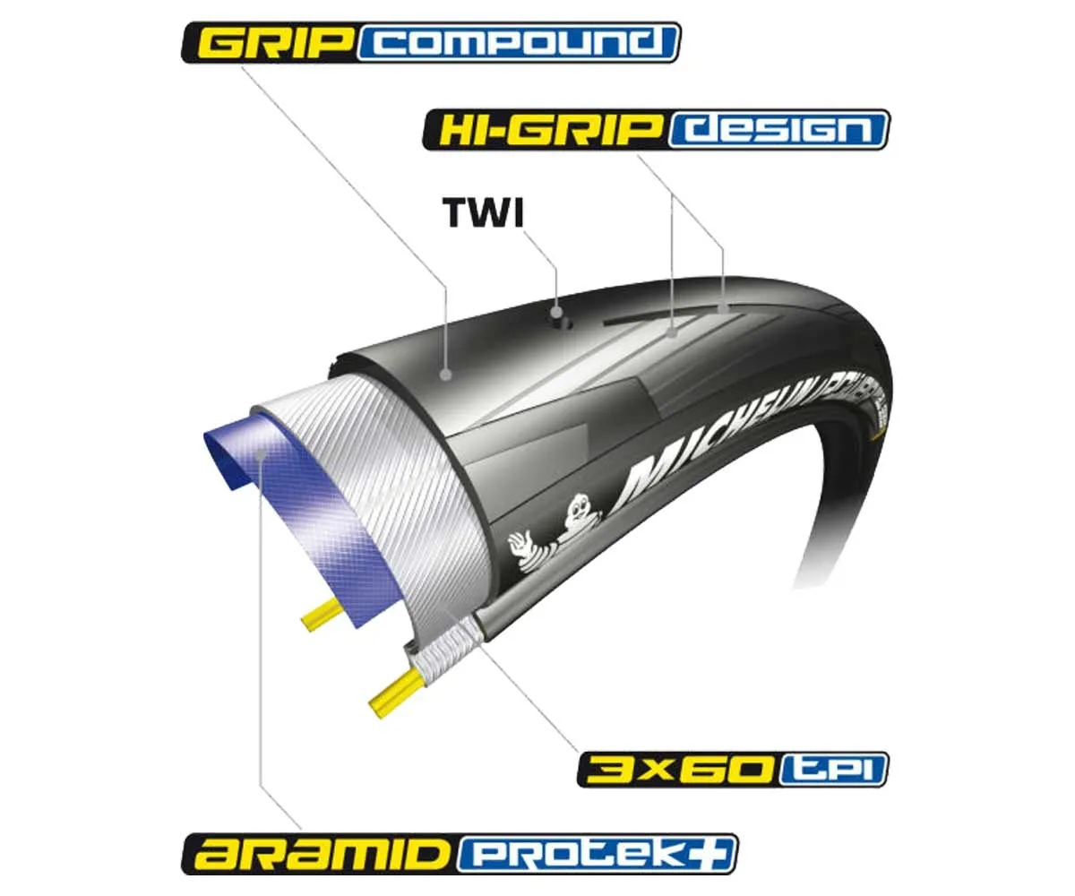 Michelin Power All Season tyre Competition Line 23 x 622, foldable, black
