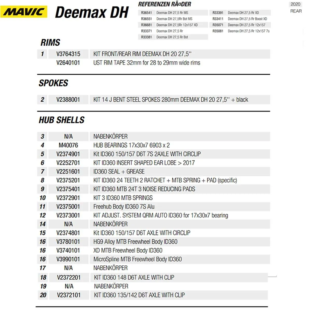 Mavic Deemax DH Replacement Rim 27.5 inches Mod 2020