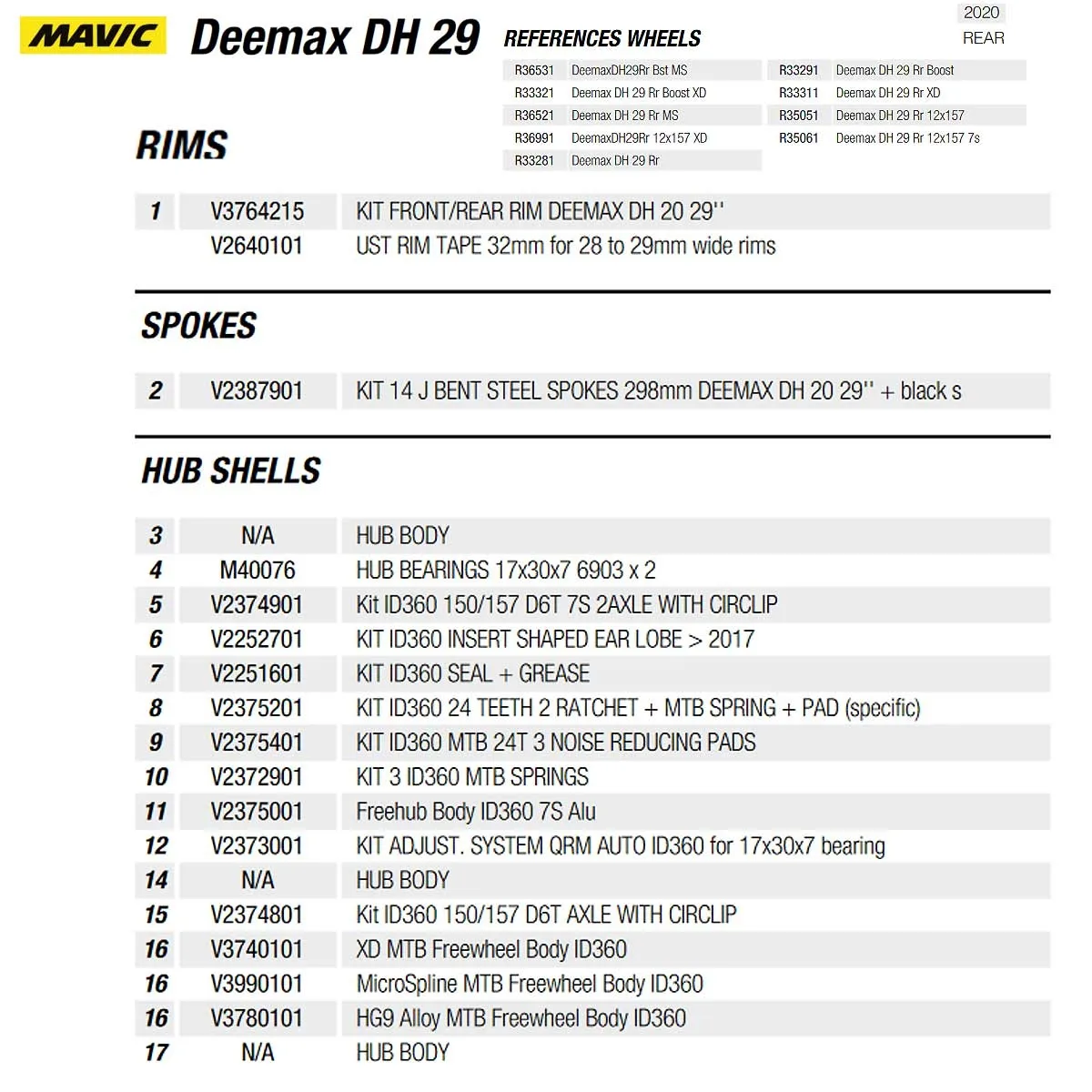 Mavic Deemax DH Spoke 29-inch Front and Rear Wheel 299 mm Mod 2020/23+