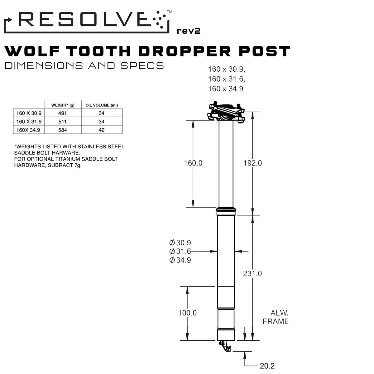 Wolf Tooth Resolve Rev2 Vario Seatpost 31.6 x 443 mm, 160 mm travel