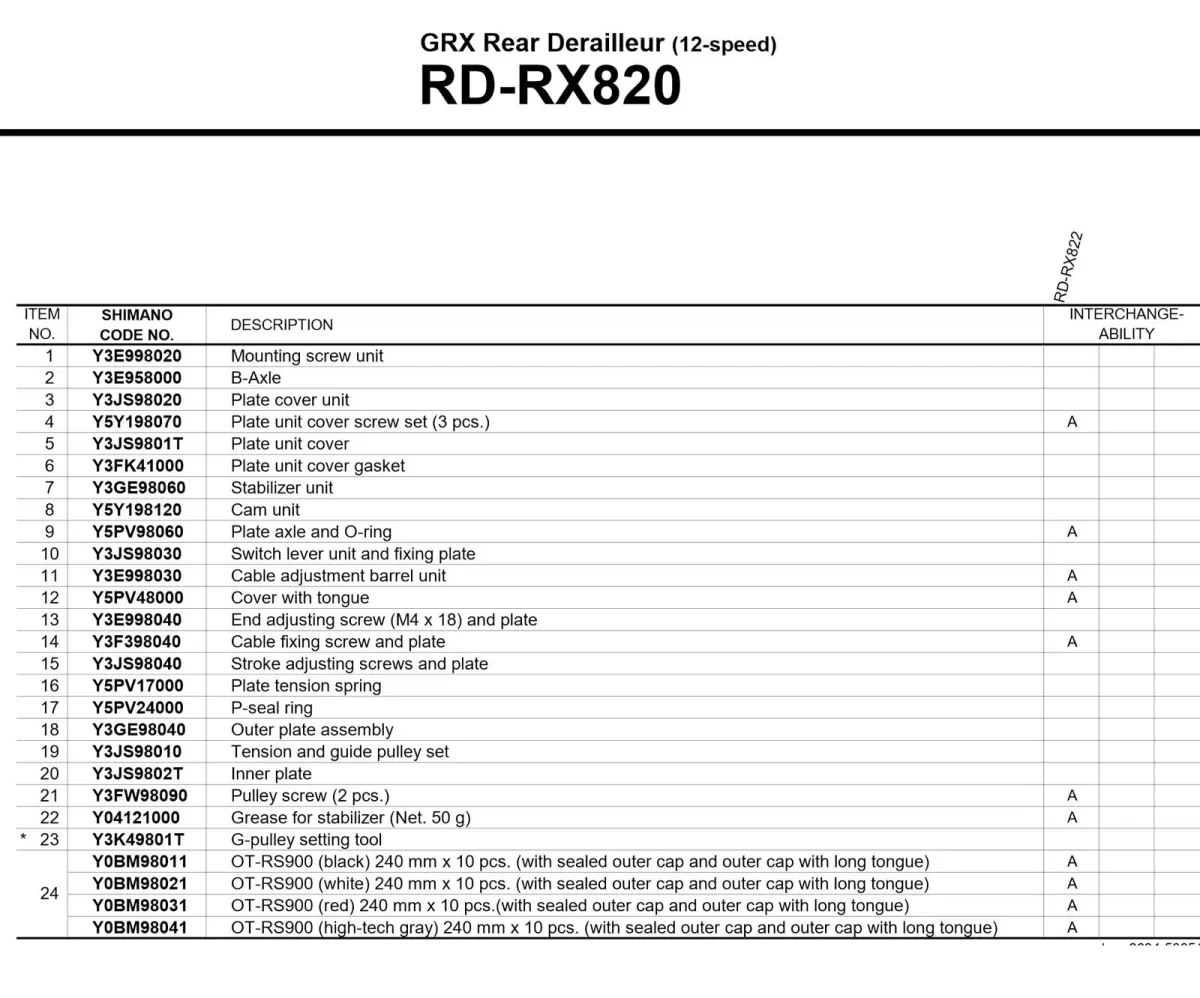 Shimano GRX RD-RX820 Rear Derailleur Spare Part | Rear Derailleur Assembly No. 10