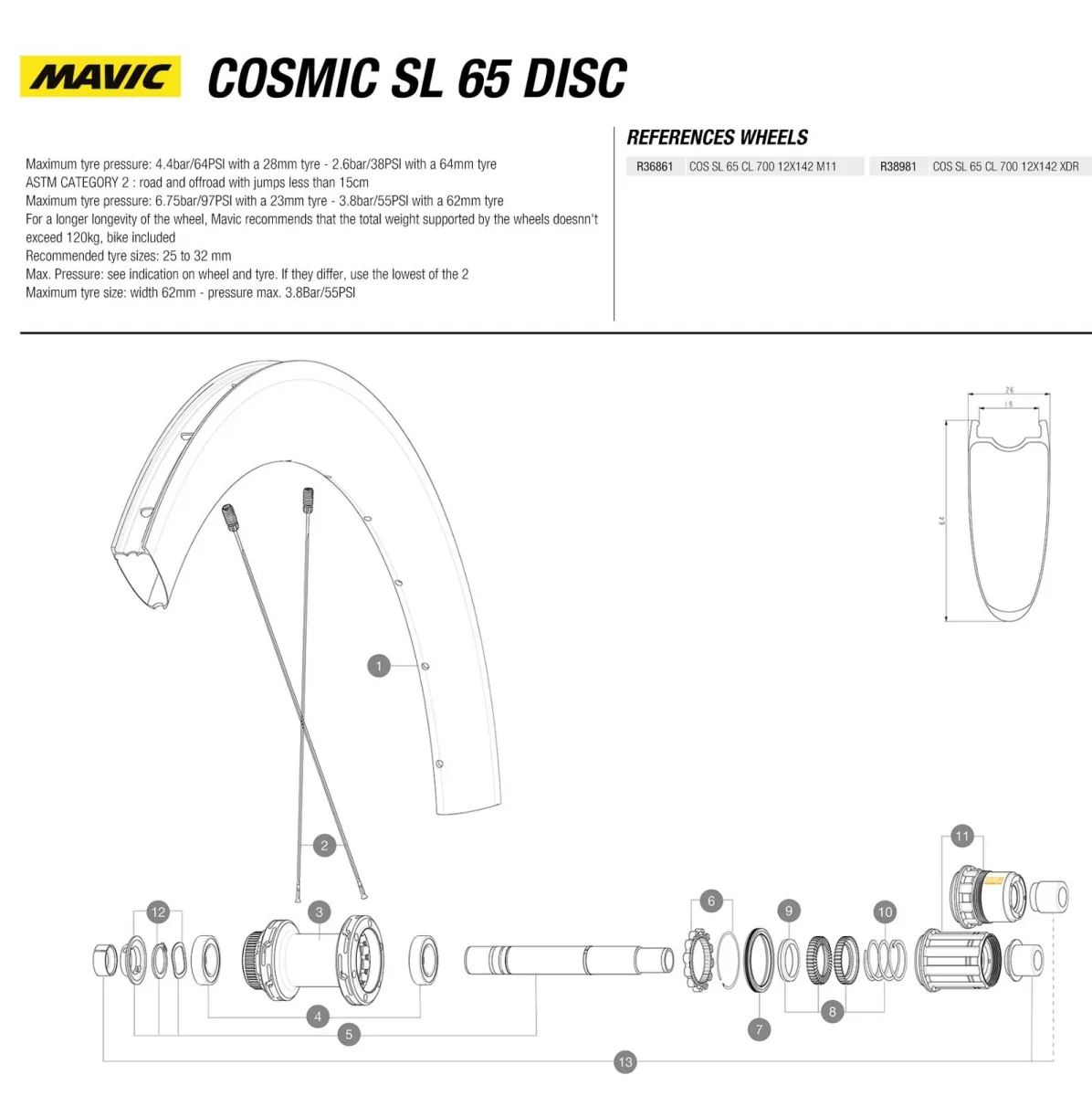 Mavic Cosmic SL 65 DCL Replacement Spoke 254mm