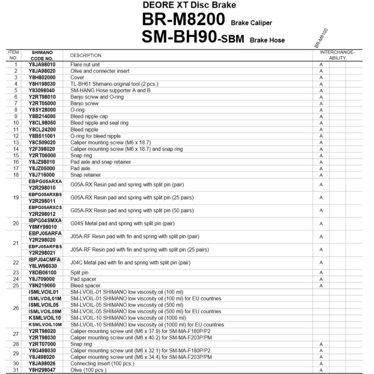 Shimano Deore XT M8200 XC Disc Brake Set (2-piston) | Disc Centerlock Rotors RT-CL800
