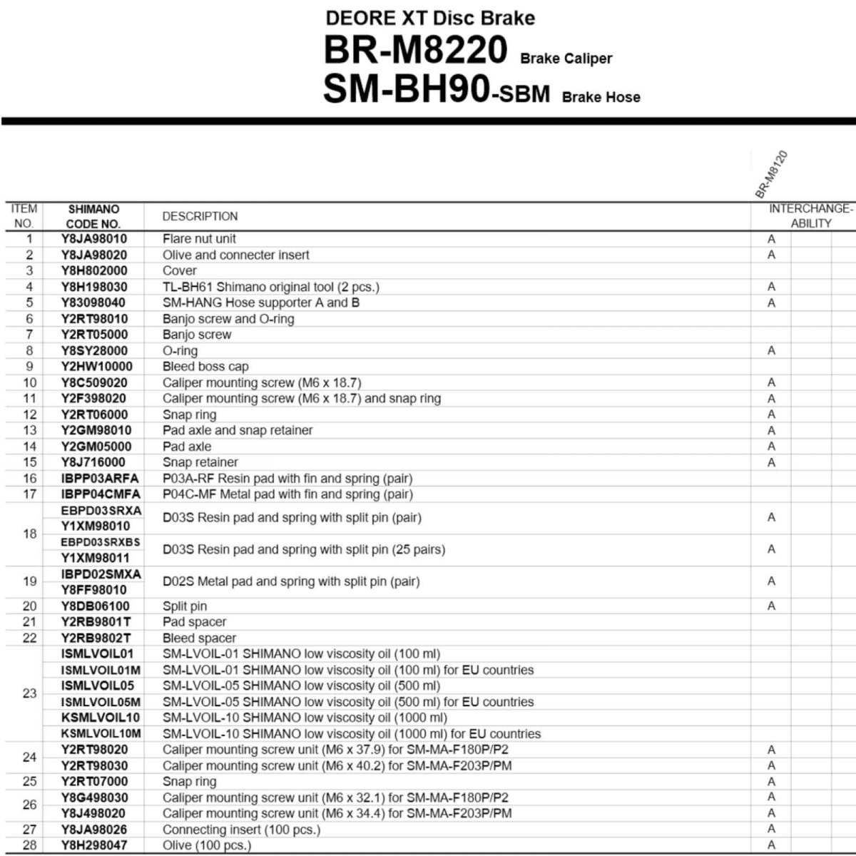 Shimano Deore XT M8220 4-piston disc brake | 100 cm I-Spec EV front brake lever, left-hand grip