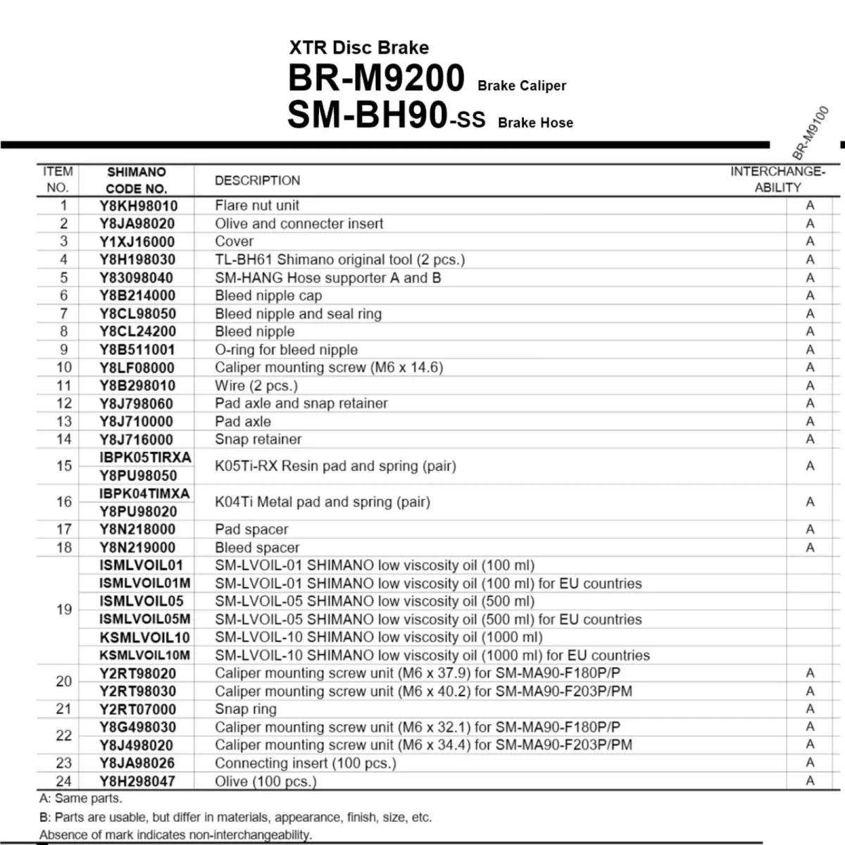 Shimano XTR M9200 XC disc brake, 2-piston, rear wheel, right-hand lever