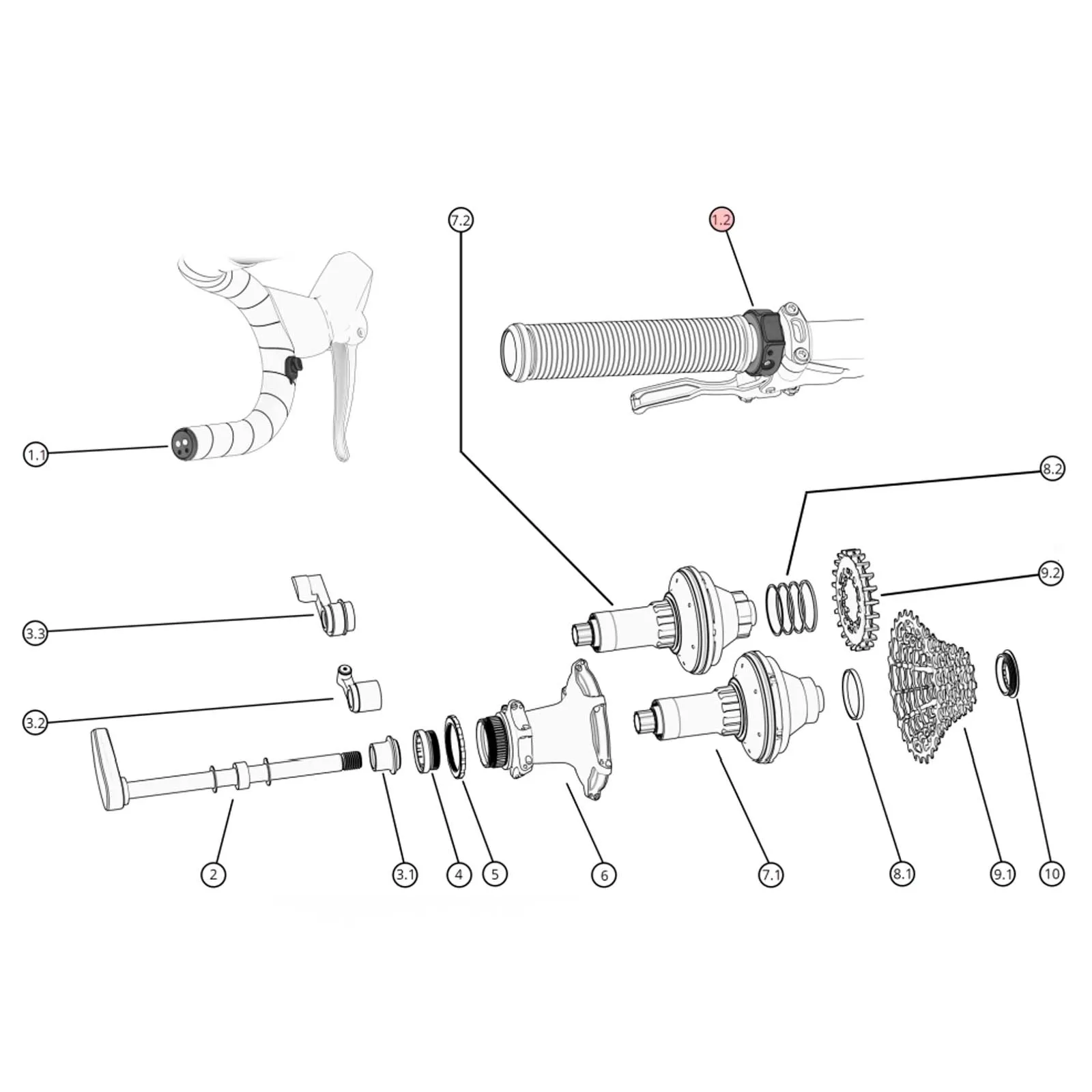 Classified Powershift Shift Lever + Control Unit | Ringshifter Flat Bar Handlebars