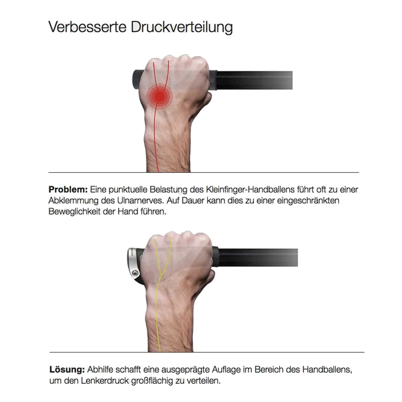 Ergon GP5 Lock-On Handlebar Grips Rohloff Nexus Size L