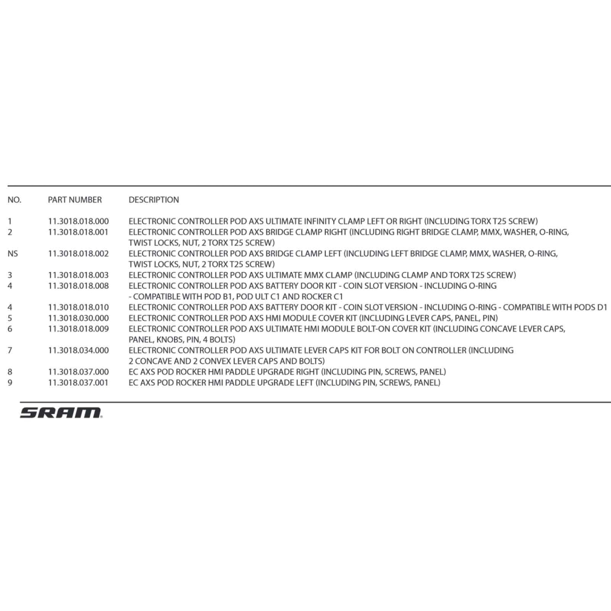 Sram AXS POD B1 Spare Part | HMI Module Cover Kit