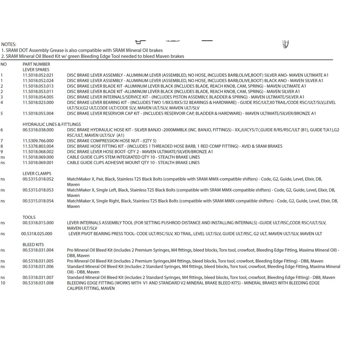 Sram MAVEN Silver A1 spare part | Brake lever